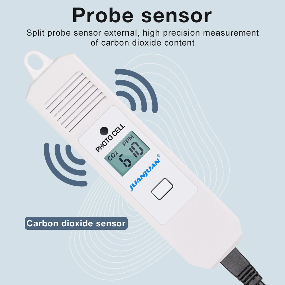 0~5000ppm CO2 Controller LCD Display Air Quality Monitor CO2 Concentration Control Carbon Dioxide Regulator for Plant Greenhouse