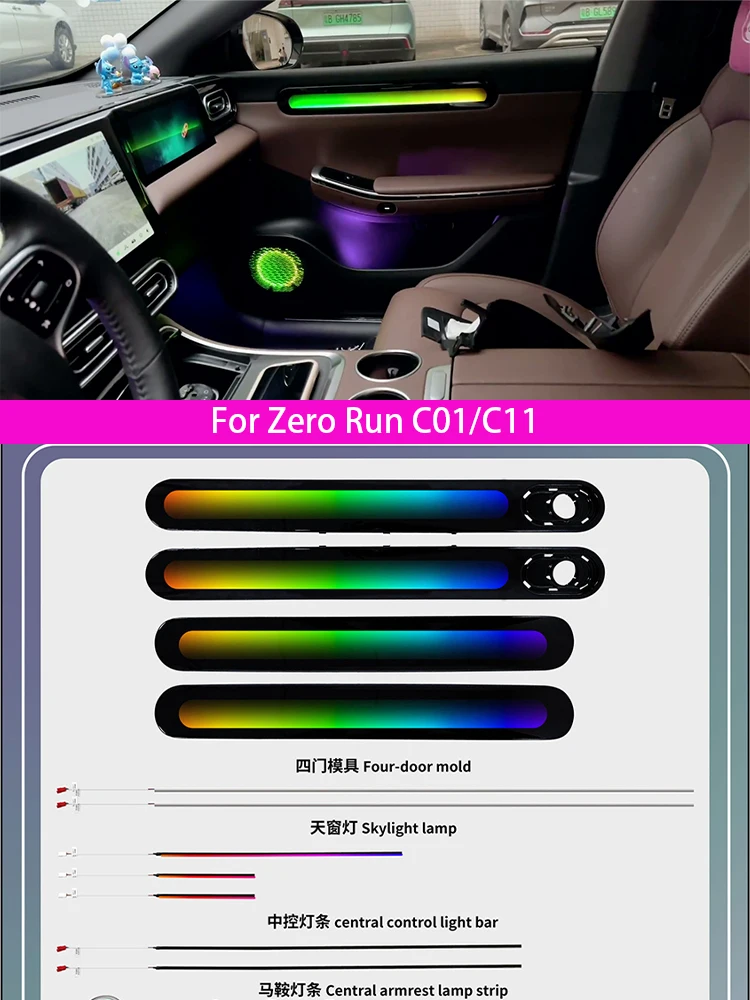 For Zero Run C01/C1…