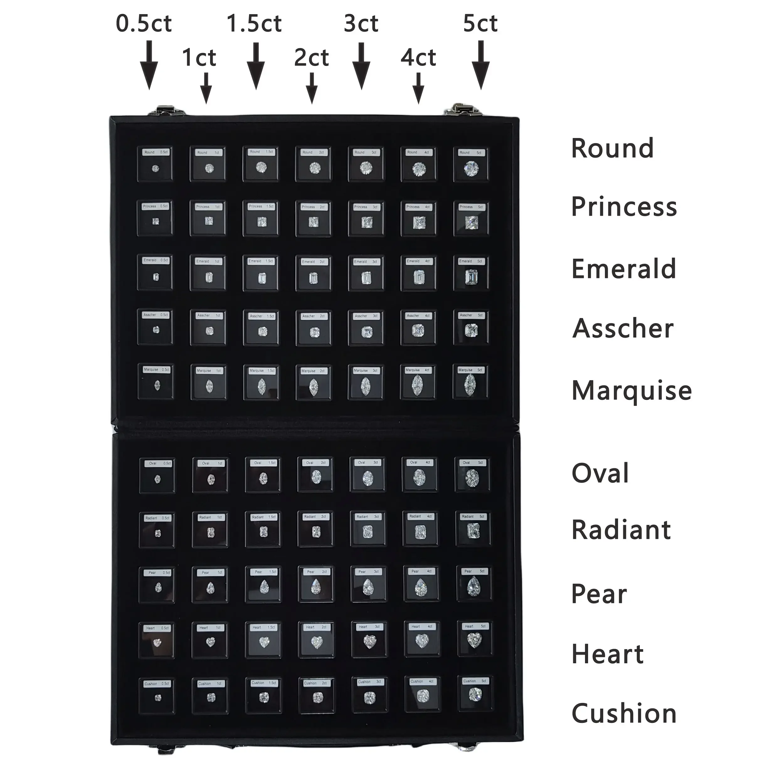 Juwelier Diamond Selector Set Speciale vormen van zirkonia 5-karaats Gewichtsgrootte Set Display Tools Box Diamond Tester