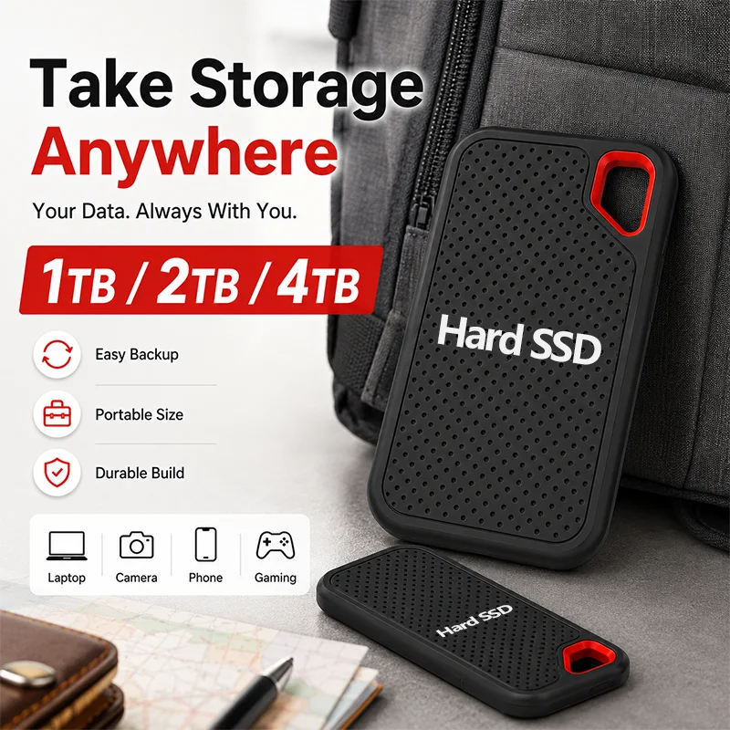 16TB External SSD Hard Drive Compact Portable Storage for Laptop/MAC/PC