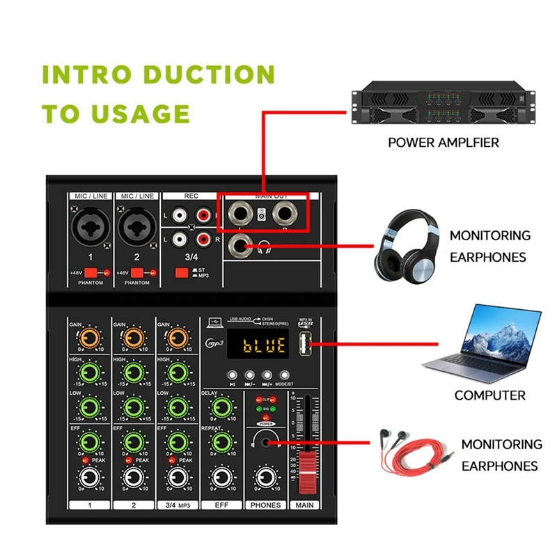 GAX-A4 Professional Portable Digital Dj Console With USB Mixer Border Live Singing 4 Channel Audio Mixer White 1 Piece