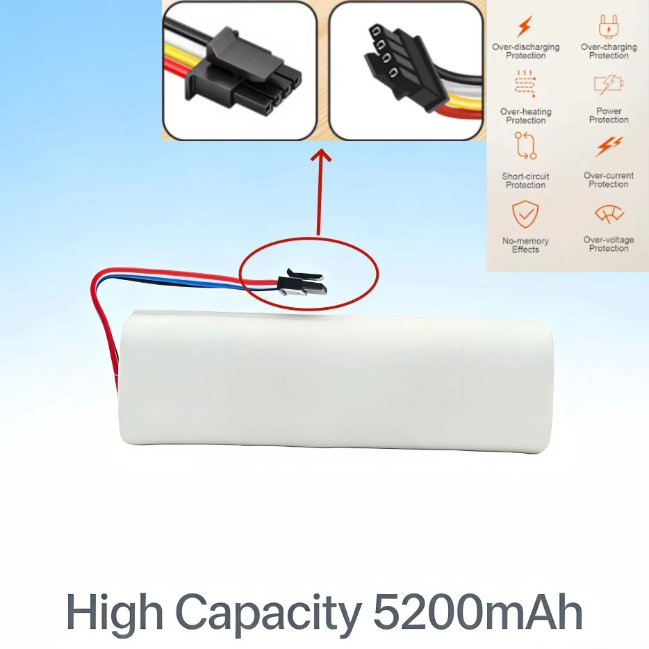 

14.4V 5600mAh Replacement Battery 4S2P-MMBK P2150-4S2P-XWDLS For Xiaomi Mijia Vacuum Cleaner Dreame S10 D9 F9 L10Pro L10Plus
