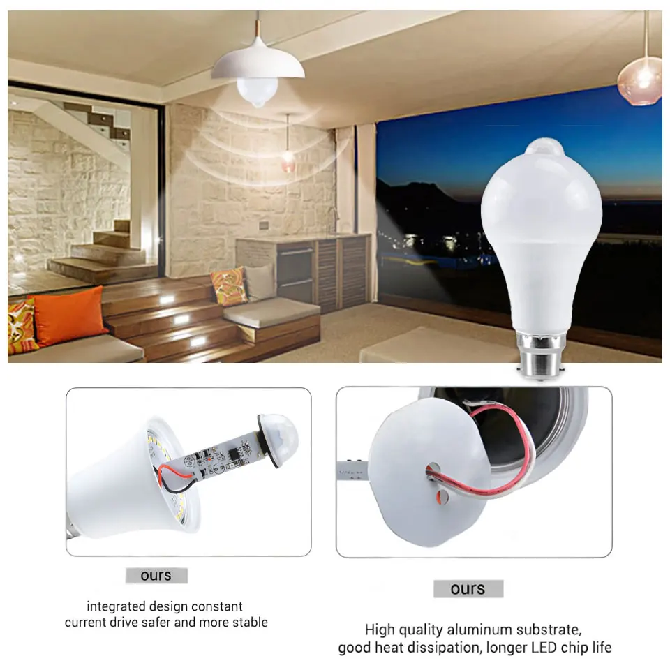 4 PCS B22 Led Bulb Radar Motion 220V 20W 18W 15W 12W 9W 6W Light Bulb Auto On Off Sensor Infrared Motion Detect Night Lamp