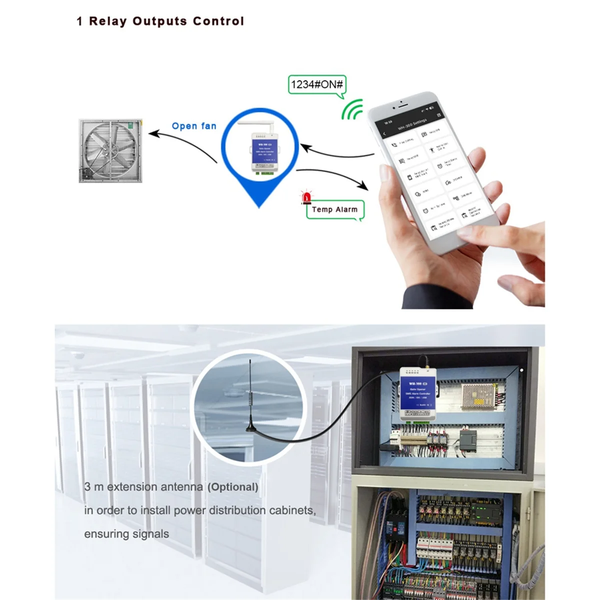 Hot 4G GSM WH-300-EU Gate Door Opener Relay Switch Remote Controller Supports Remote Wireless Alarm with APP Control