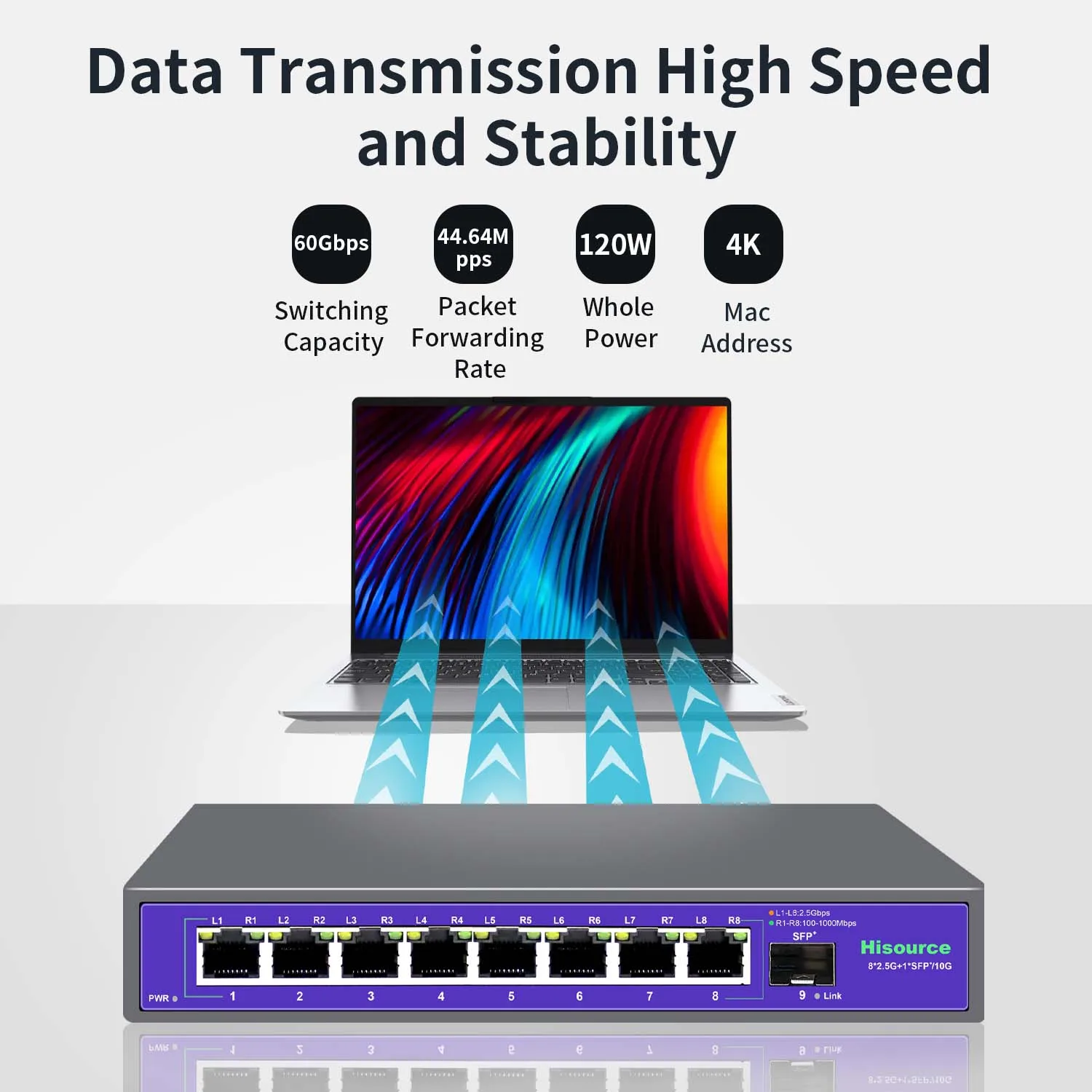 KeepLiNK 6-Port Multi-Gigabit Switch with 4-port 2.5Gb RJ45 and 2-port 10G SFP+ Unmanaged Plug and Play