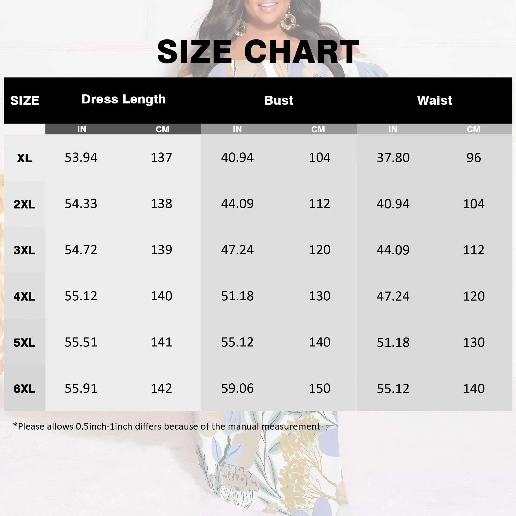 Plus Size Off Shoulder Soft Floral Maxi Dress for Women Spring Picnic Outfit