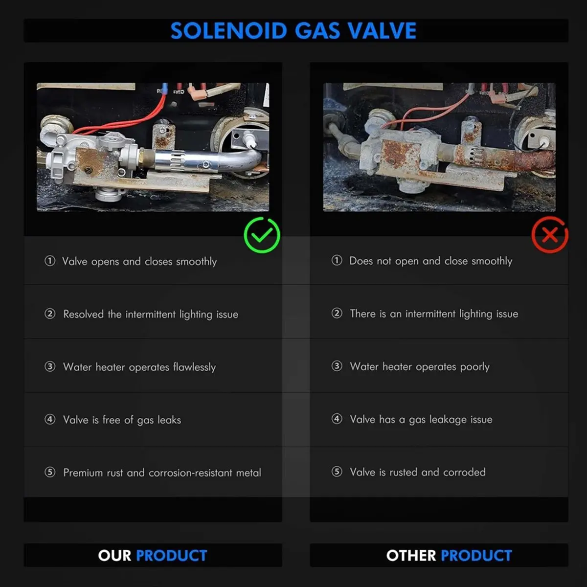 DT81 GC10A-4E 92089 RV Water Heater Gas Valve Atwood 10 Gal Water Heaters (G10-1E, G10-3E, GC10-1E, GC10A-2E, GCH10A-3E, )
