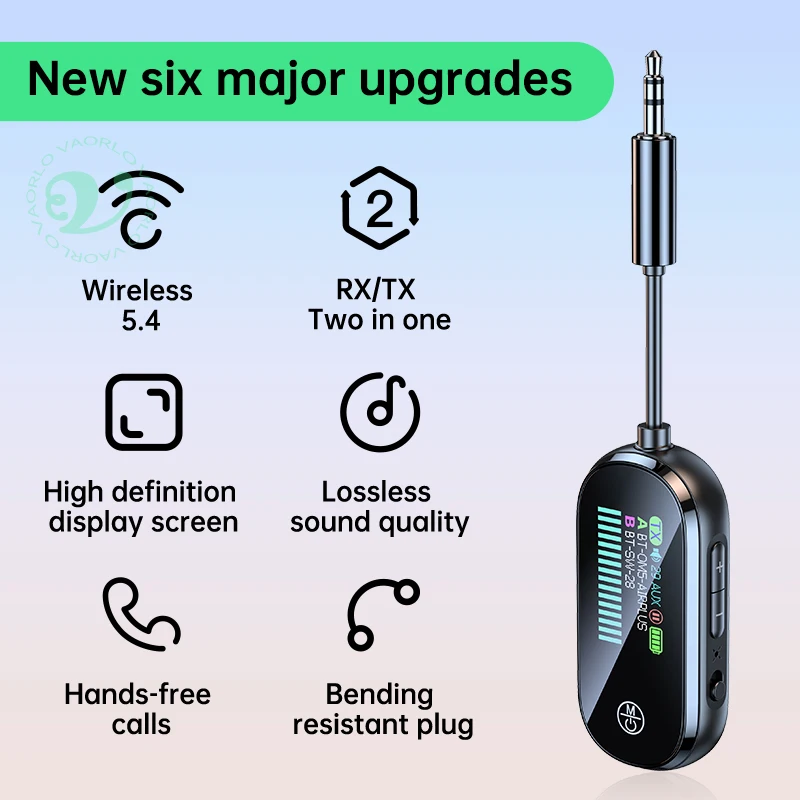 2 In 1 Bluetooth 5.4 Transmitter Receiver Stereo 3.5mm AUX Airplane Audio Wireless Adapter Mic for TV PC Headphone Car Aircraft