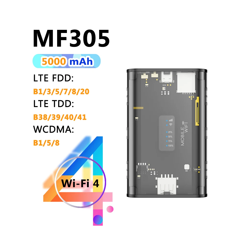 Variant: MF305