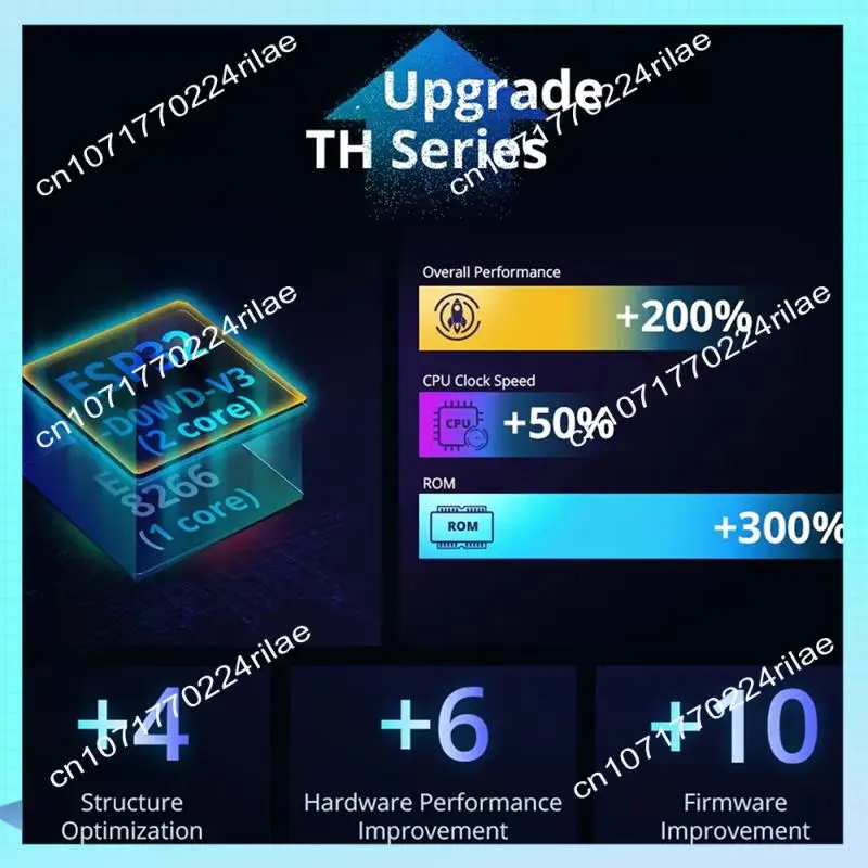 A17Z TH Elite 20A Smart Temperature Humidity Monitoring Switch LCD Screen Smart Home Automation Modules