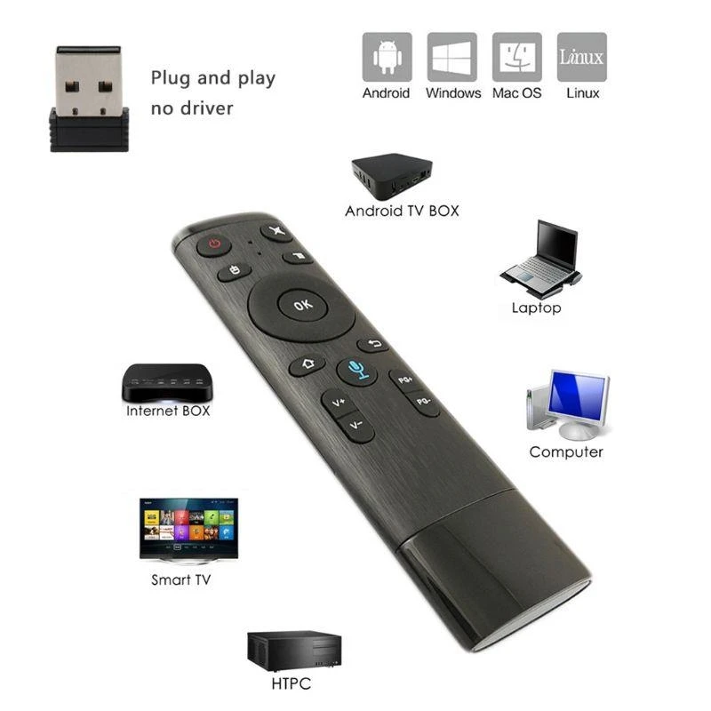 for Smart Android Box 2.4G Wireless IPTV Voice Remote Control Air Mouse with USB Receiver best sale