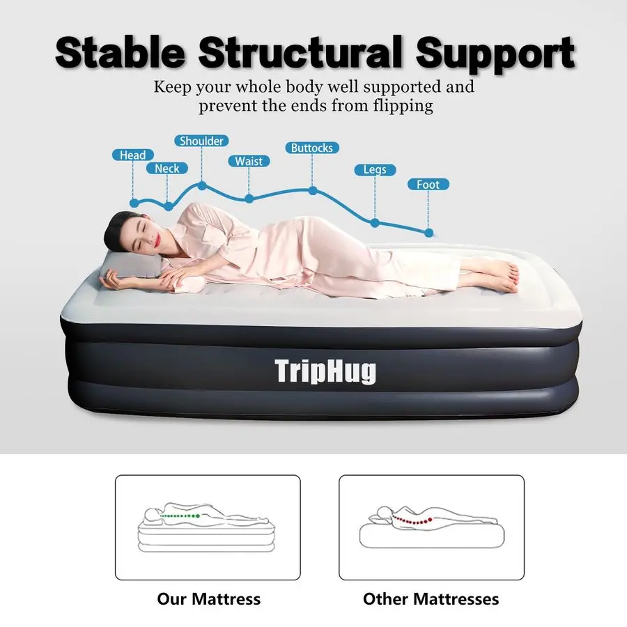 Matelas pneumatique avec pompe intégrée, gonflage rapide de 2 minutes, 18 hauteurs surélevées, supporte jusqu'à 650 lb, pour le camping, usage domestique, invités, P