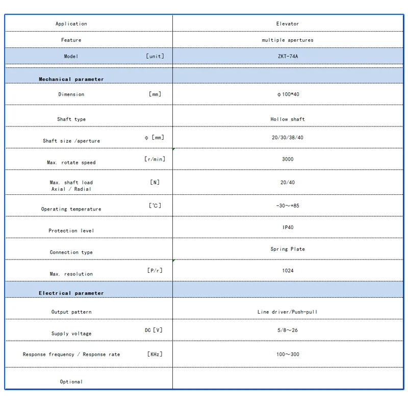 ZKT-74A para codificador rotatorio incremental de eje hueco de ascensor