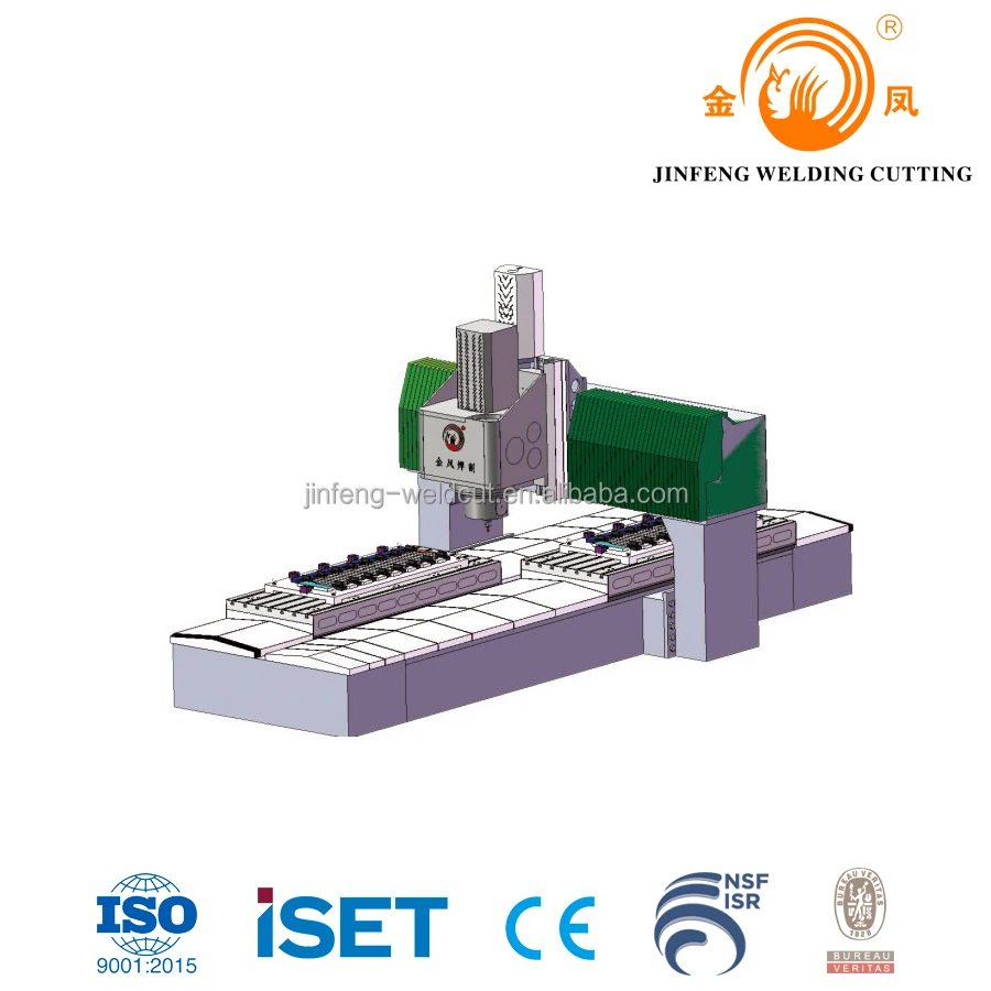Machine à Souder par Friction CNC, Portique Conduit par les Touristes