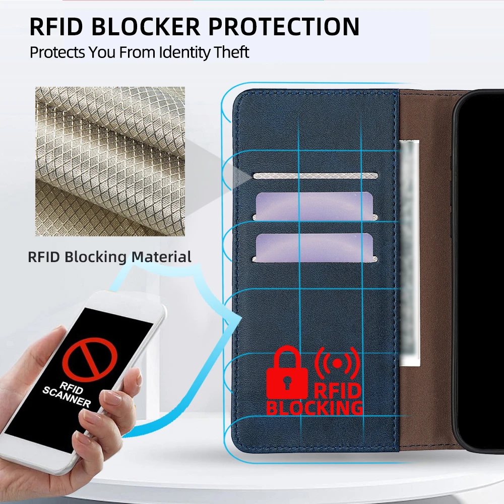 Magnetic Buckle Leather Flip Mobile Phone Case for Xiaomi Poco X8 Pro poco X7 Pro Poco X6 X5 X4 X3 Pro GT Cover RFID Blocking