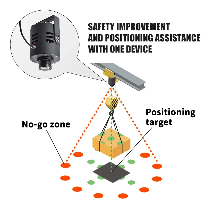 倉庫危険区域向け、歩行者衝突防止用自動形状変化フォークリフト天井クレーン接近安全警告灯