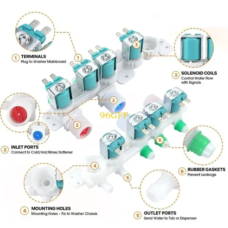 96GF Efficient Replacement Part for Washer Water Inlet Fixes Performances Problem Noisy Operation and Water Interruptions