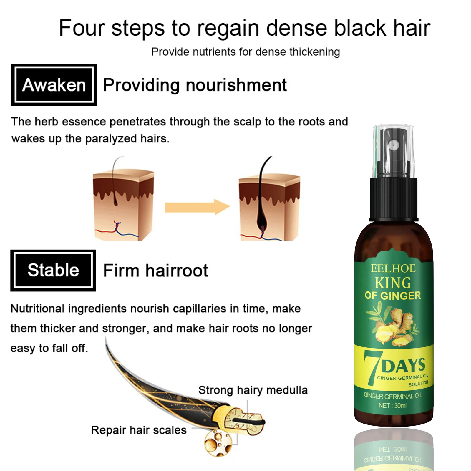Ginger Hair Spray Root Care Serum Scalp Nourishing Hair Mist for Dry Frizzy Hair Daily Hair Care view 2