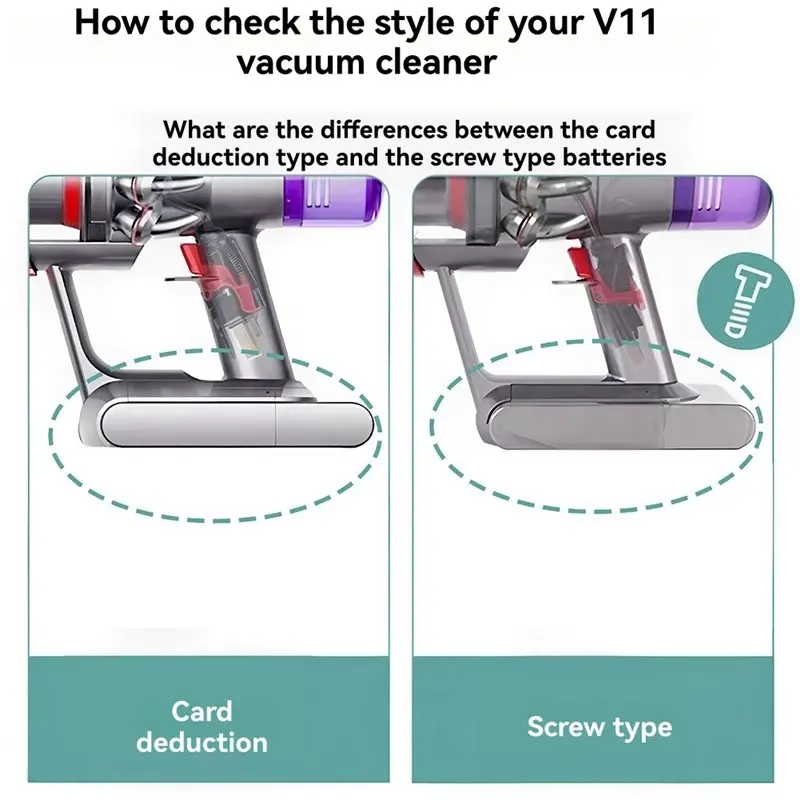 ABJY-для Dyson V11 запасные части винтовая версия хост-оболочка для запасных частей Dyson