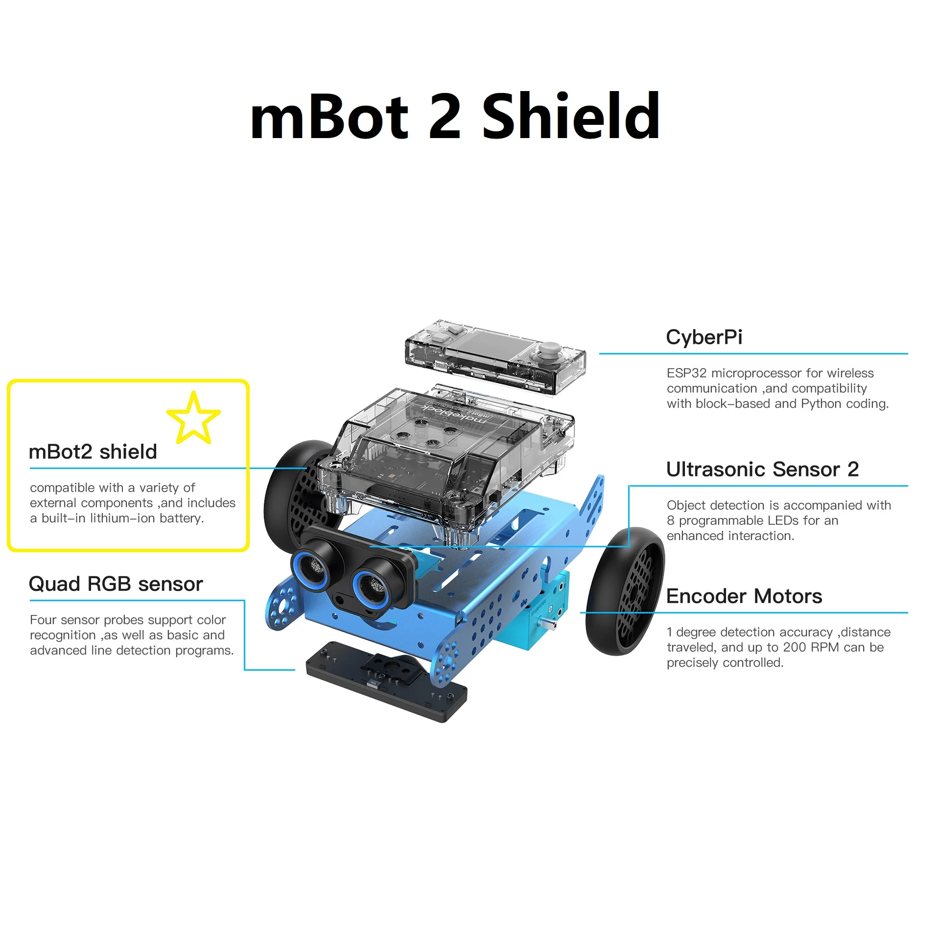 Makeblock mBot2 Shield Electronics Chasis for mBot Neo with Built-in Battery, Power Supply for CyberPi