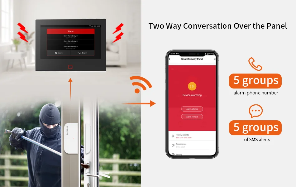 7inch WiFi 4G Motion Sensor Smart Life Security Alarm App Remote Control Monitoring 100-200m Range HORN Alarm