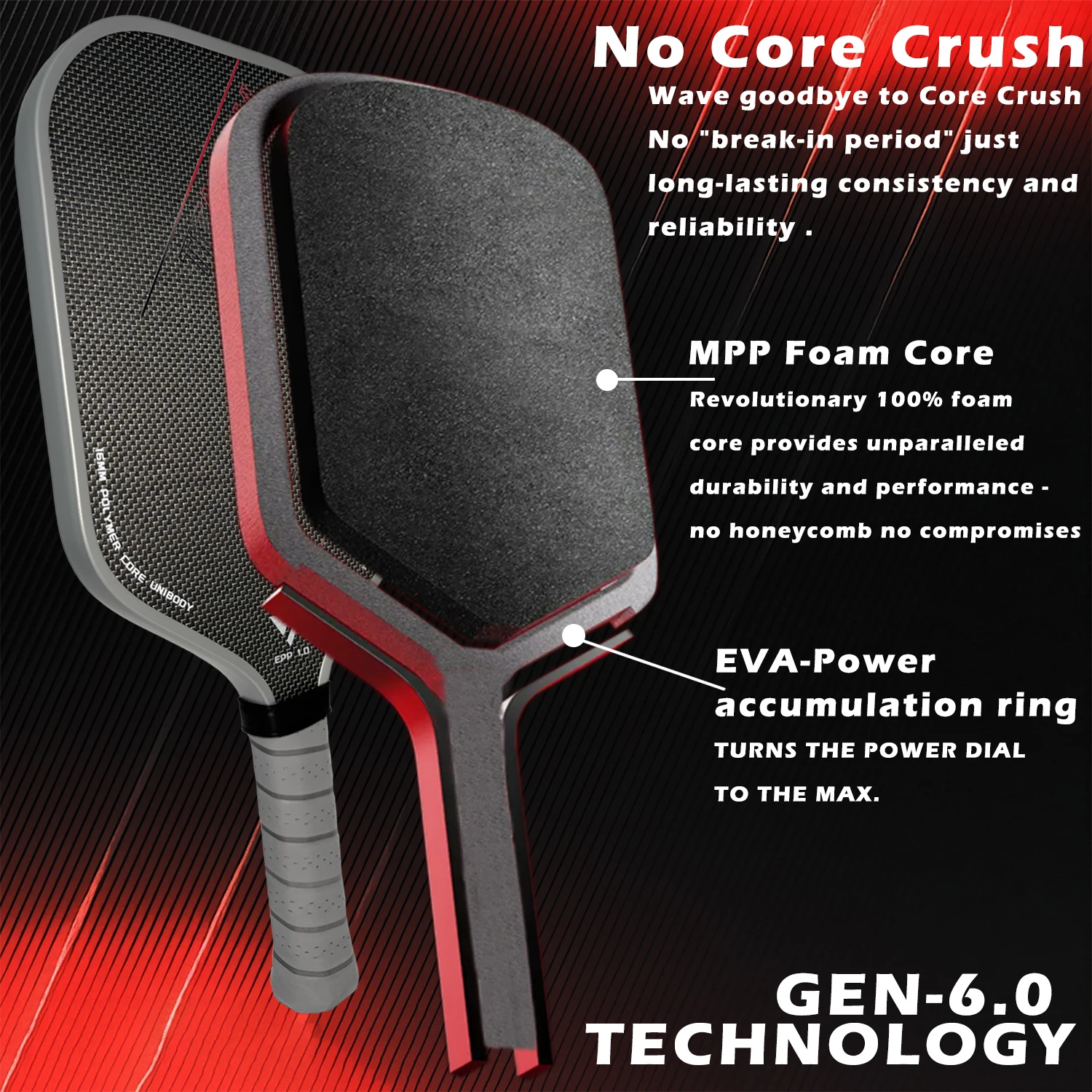 GEN6.0-EPP Inner Core EVA Power Ring Titanium Silver Thread Carbon Fiber Pattern Badminton Pickleball Racket High Elasticity