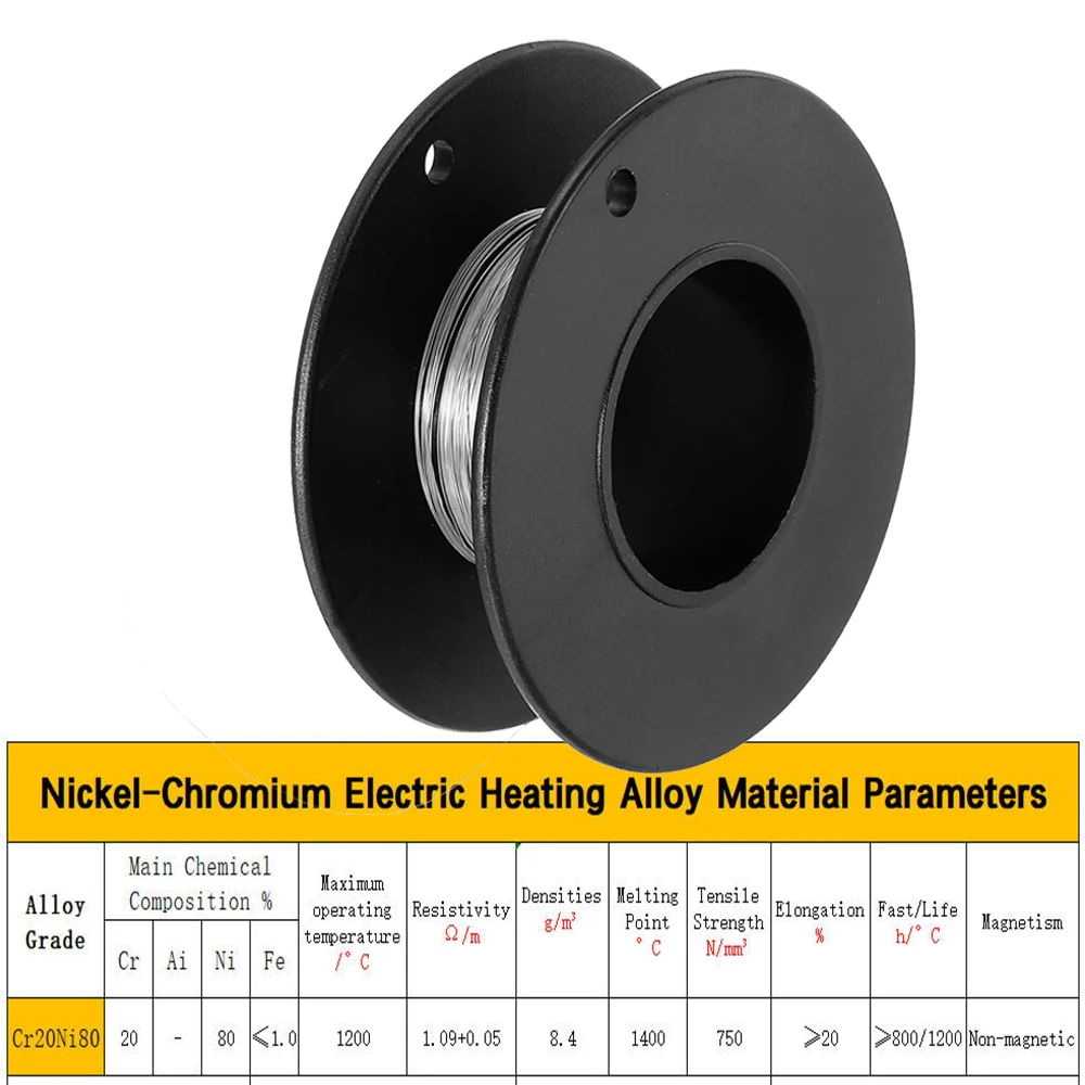 

Nichrome Wire 32ft/Roll High Temperature Heating Resistance Wire for Electronic Components Repairing Wrie (Diameter 0.1-1.0mm)
