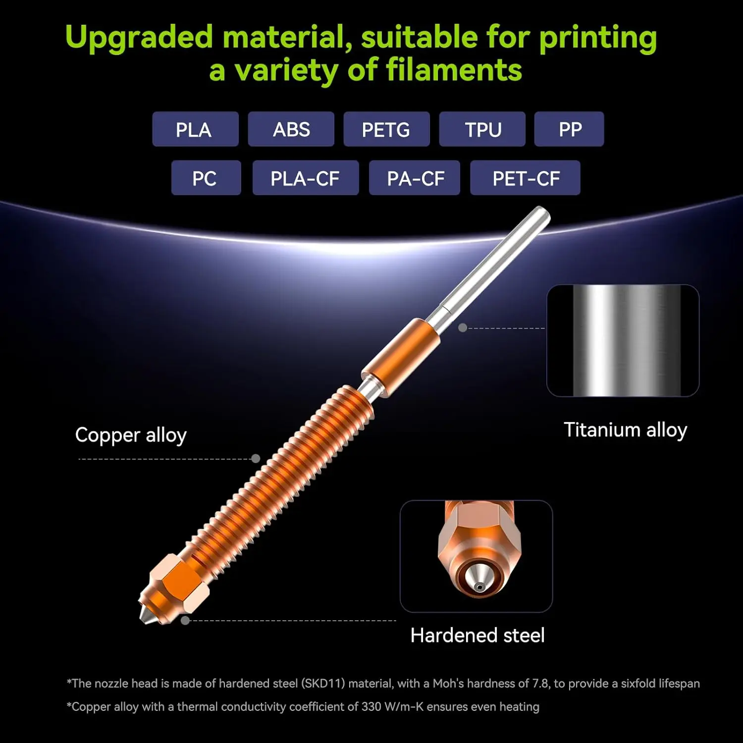 طقم فوهة Creality الرسمية K2 Plus/Hi مكون من قطعتين، فوهات عالية التدفق سريعة التبديل على شكل وحيد القرن 0.4 مم، فوهات نحاسية ذات طرف فولاذي وسبائك التيتانيوم #2