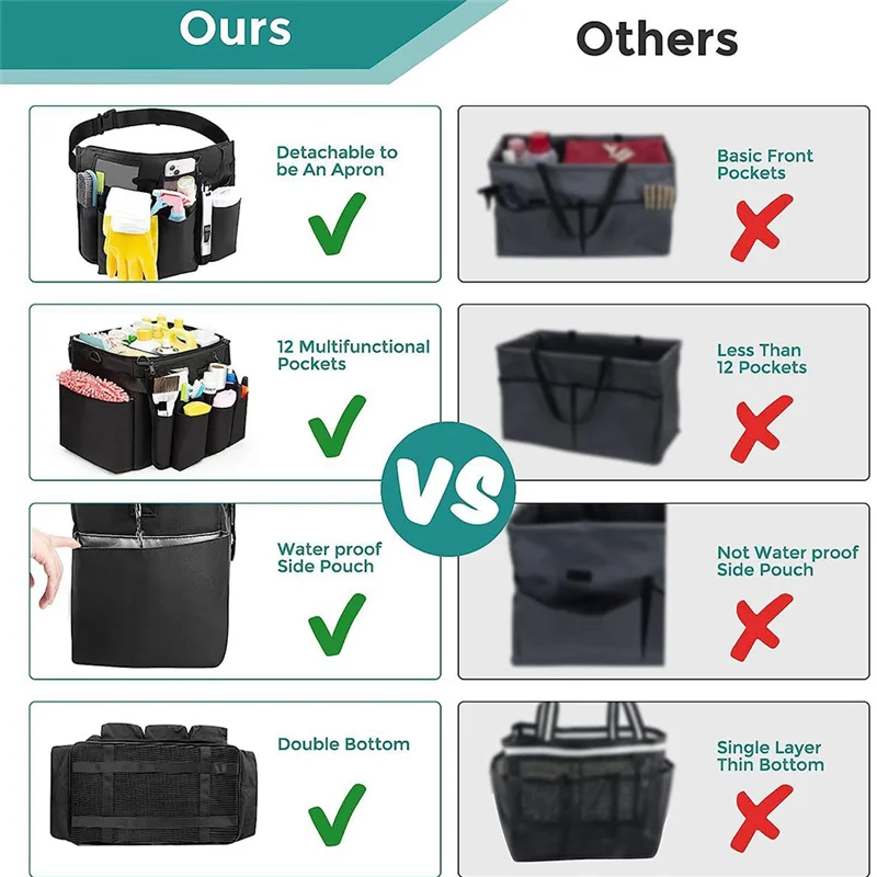 

A26F-Cleaning Caddys Bag, органайзер для чистящих средств с ручками, плечевой ремень для хранения чистящих инструментов для домашних хозяйств
