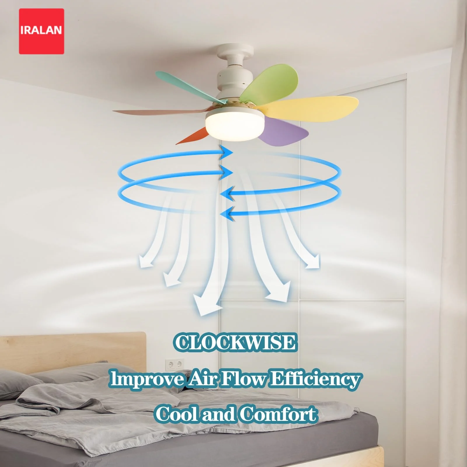 IRALAN LED Ceiling Fan with Light and E27 Remote Control Fan Light 2-in-1 Garage Kitchen Home Decor Ceiling Light Fixtures
