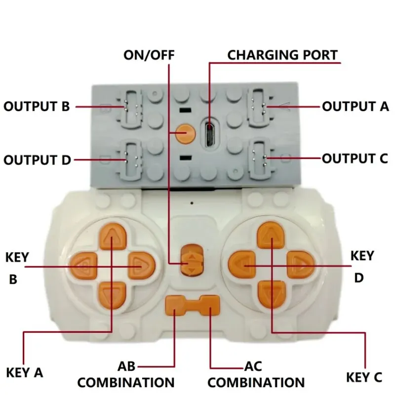 Tecnico elettronico Building Block MOC Refit accessori Micro-motore RC funzioni di alimentazione parti Creative fai da te mattoni per auto