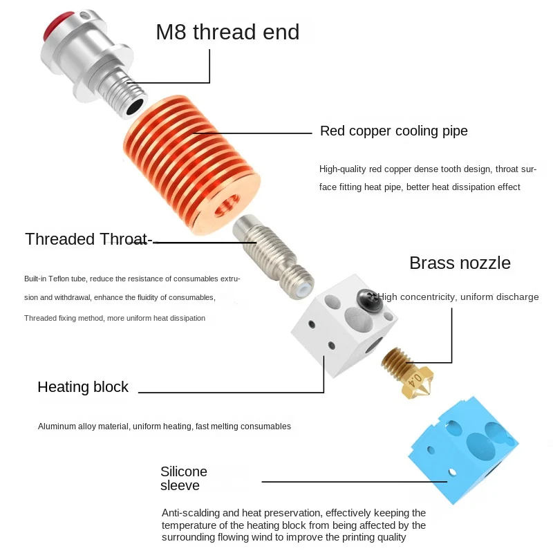 3D printer accessories upgraded version e3d v6 metal printing nozzle red copper far and near range heat dissipation pipe