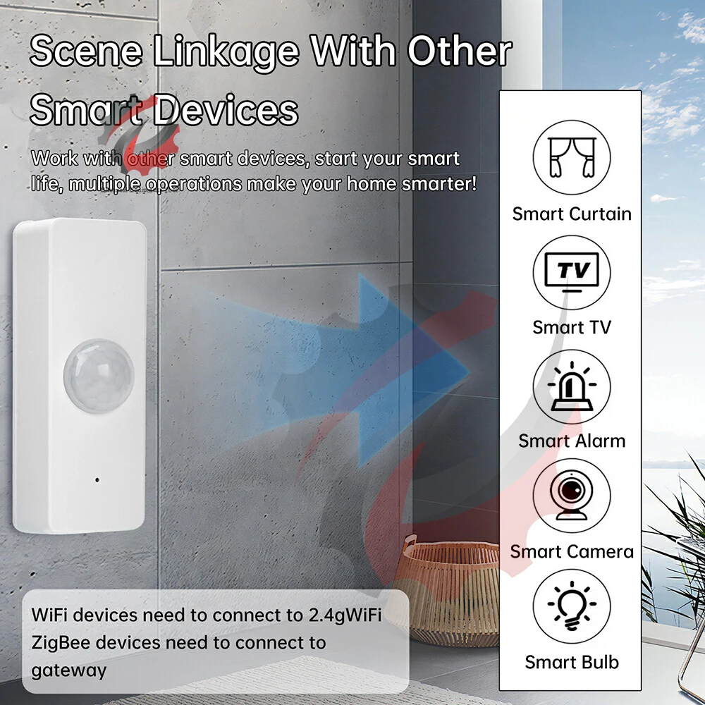 

Умный датчик движения Tuya ZigBee/WIFI, детектор движения человека, датчик присутствия, управление через приложение, защита безопасности для Alexa Google Home