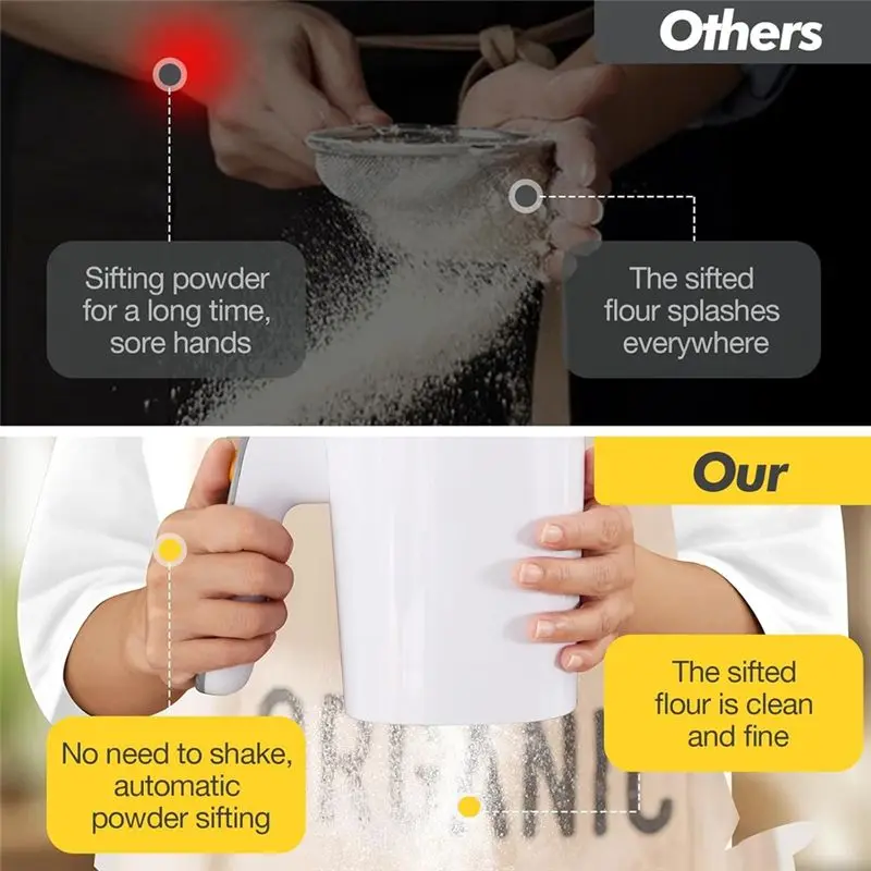 B03C-Electric Flour Sifter, Battery Operated Flour Sifter For Baking With Dough Scraper Ergonomical Handle Flour Sieve