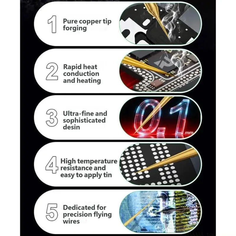A2BE Detail Soldering Tip Replacement for 210 Series Stations, Fine Point 8.6 Tip for Circuit Board, Wire Bridge and Ribbon