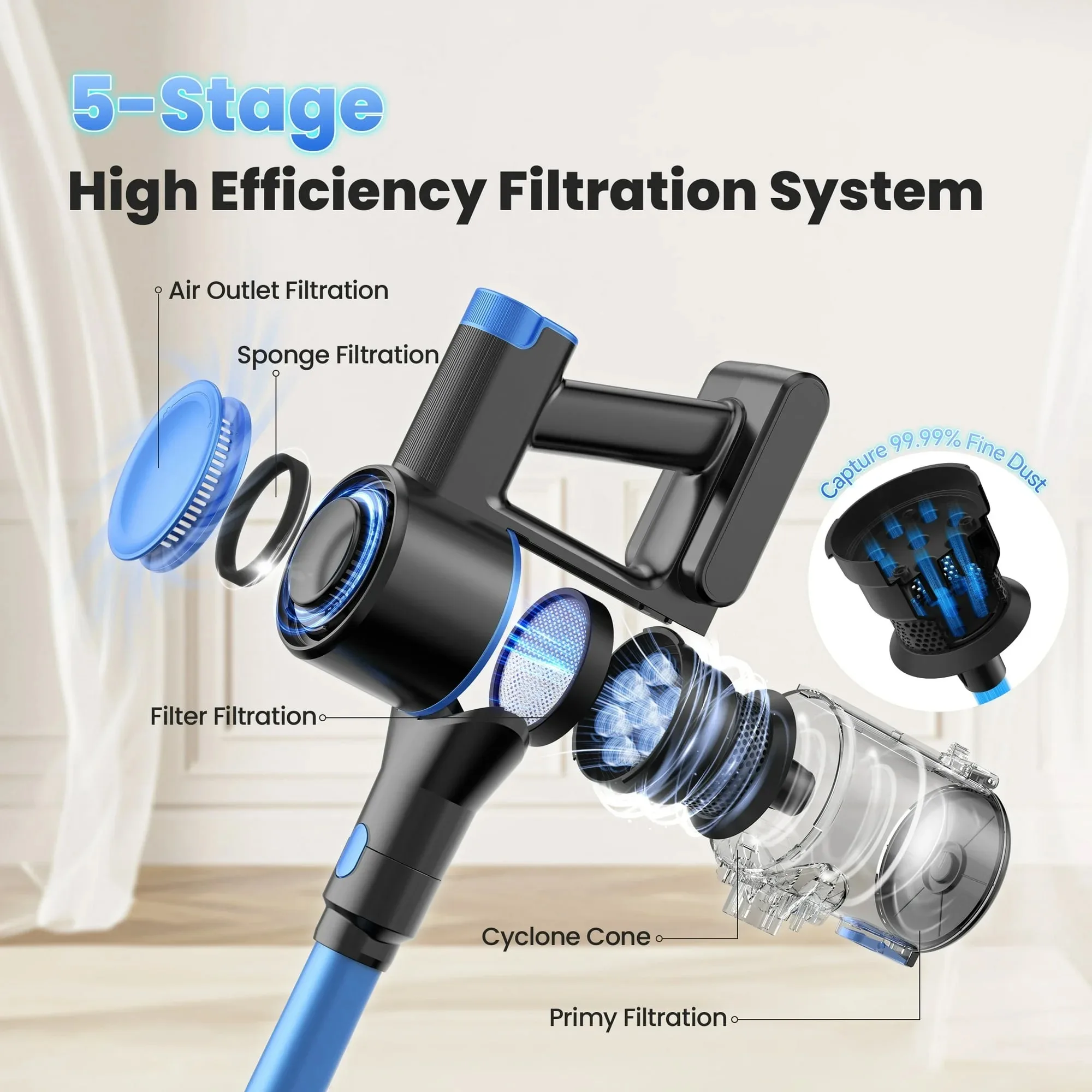 INSE N8 Cordless Vacuum Cleaner Lightweight Stick Vacuum with Powerful Suction 2200mAh Battery 40 Mins Runtime for home cleaning