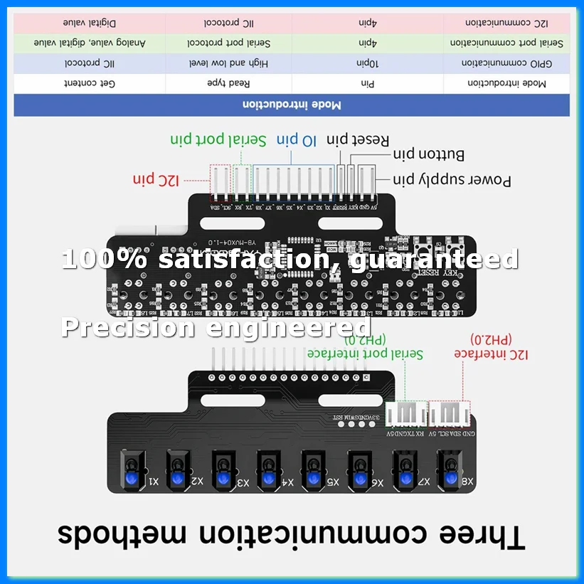 1PCS 8 Channel High Precision Electronic Infrared Line Tracking Sensor Module Support Automatic Calibration B-A28R
