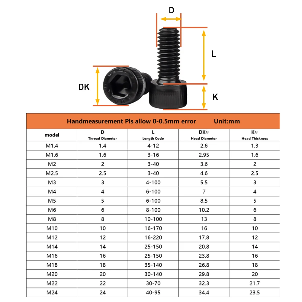 DIN912 Hex Socket Bolts Black Metric Threaded Hexagonal Carbon Steel Grade 12.9 Machine Screws DIY Bolt M2M3M4M5M6M8M10M12M14M16