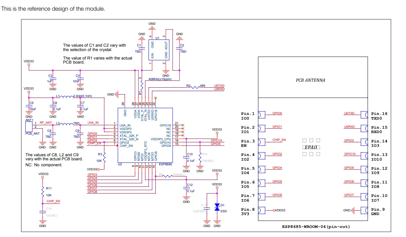 ESP8685-WROOM-04 module  Wi-Fi and Bluetooth Low Energy (Bluetooth LE) , built-in ESP8685H2 /H4 chip, genuine original