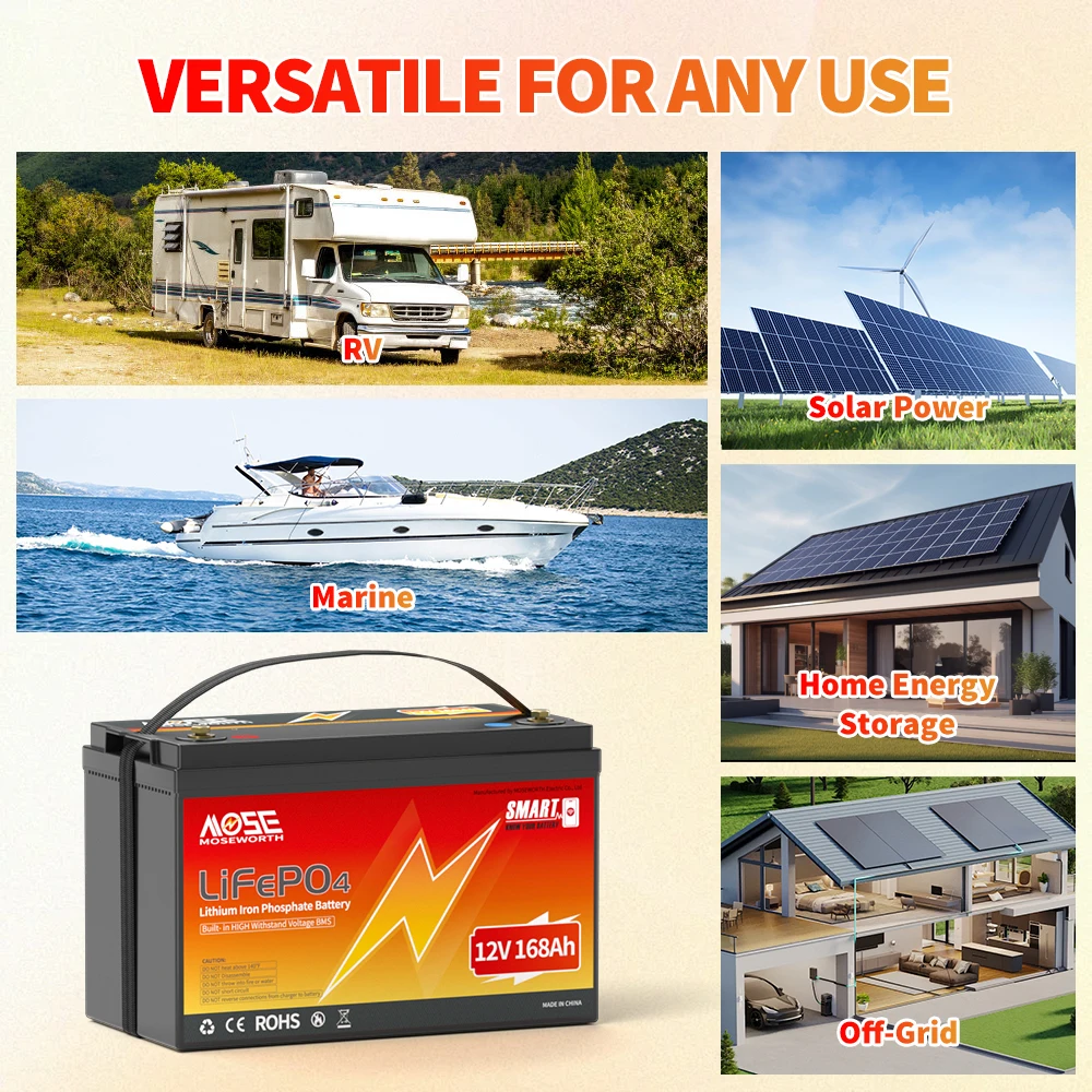 12V 168Ah LiFePO4 Battery with Bluetooth BMS Rechargeable Group 31 Lithium Battery for RV Camper Off-Road Off-grid Solar 12.8V