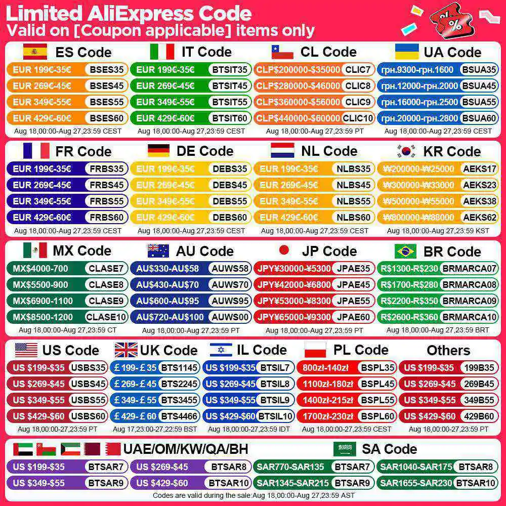 2024 GenMachine New Mini PC Ren5000 5700U AMD Ryzen7 5700U CPU Support Windows 10/11 DDR4 3200MHz AMD WiFi6 NUC Max 64GB RAM