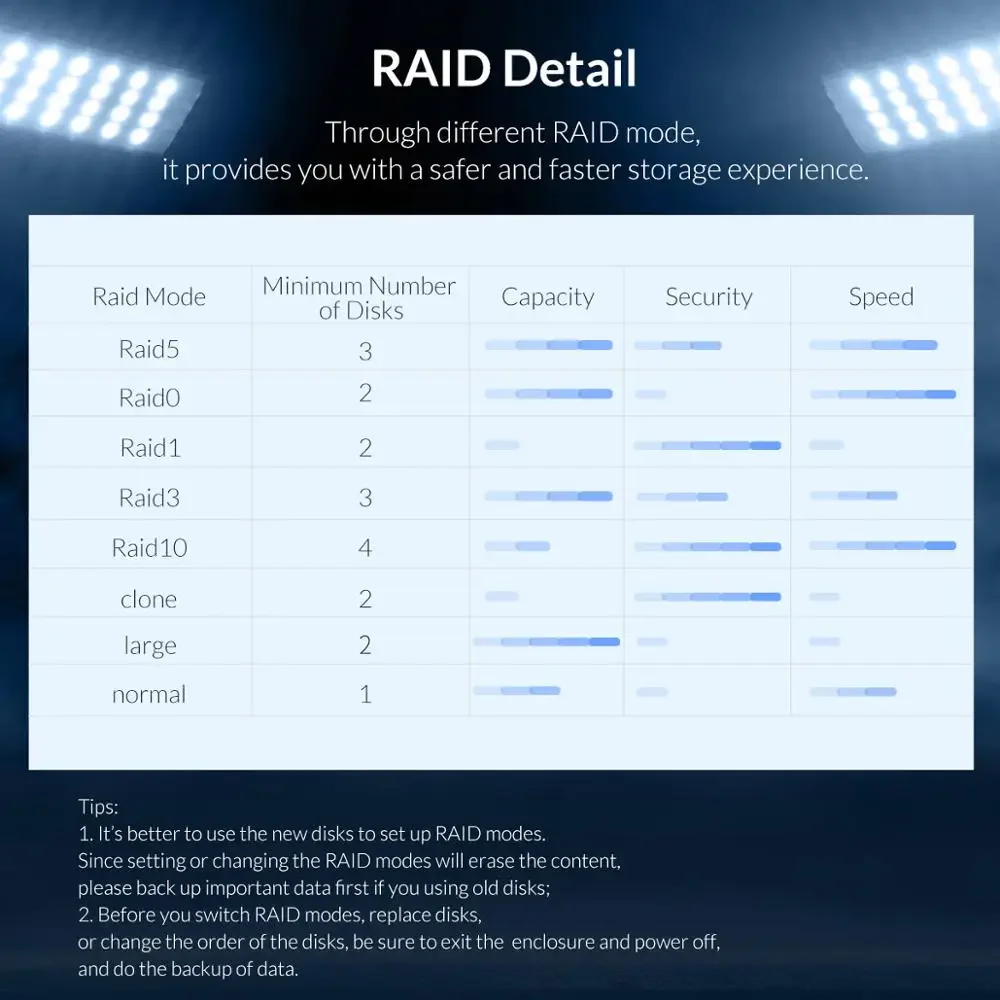 ORICO 3.5 Inch HDD Docking Station USB3.0 To SATA with RAID Extemal Hard Drive Case Aluminum HDD Enclosure Adapter for Laptop