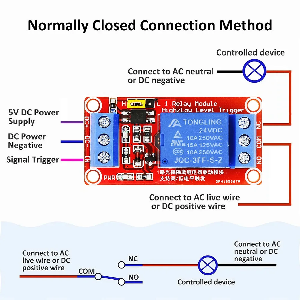 Carte technique avec optocouremplaçant pour Ardu37, support technique, déclencheur de niveau haut et bas, 5V, 12V, 24V, citations 1 canal