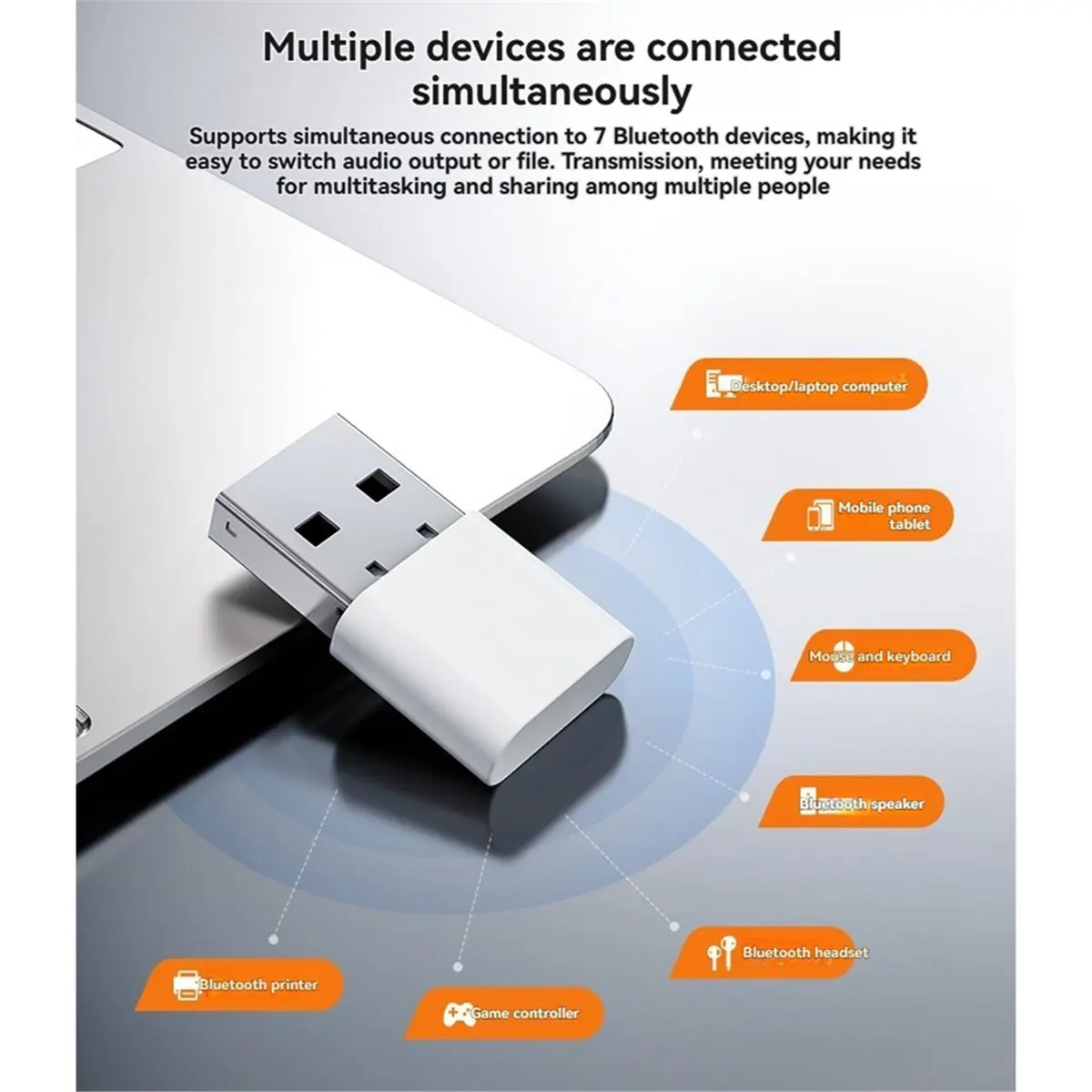 A46U 2in1 Bluetooth 6.0 USB Type-C Wireless Adapter Plug and Play Mini Receiver for PC Laptop Keyboard Mouse Audio