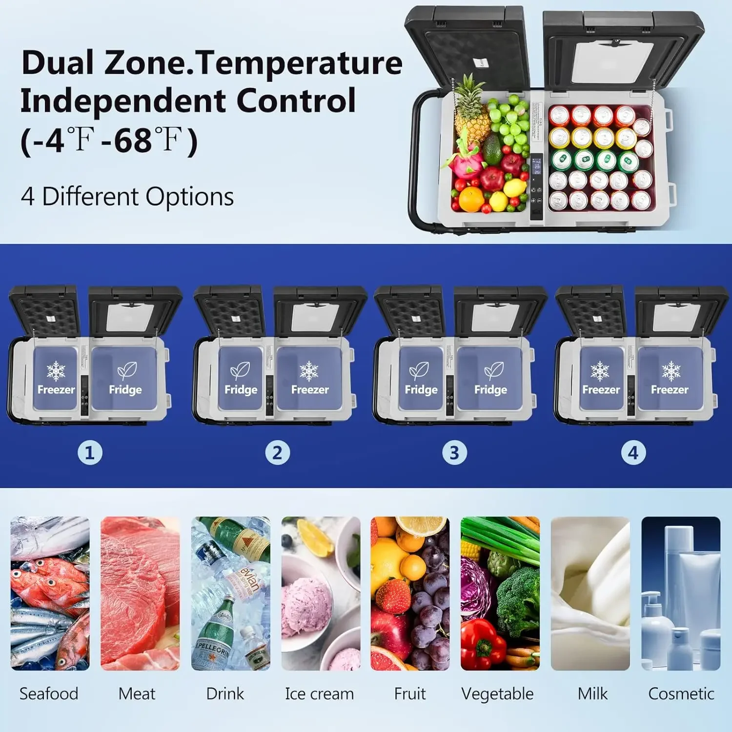 12 Volt Portable Car Refrigerator, Fridge Freezer, Dual Zone, APP Control,60 Quart (57L) -4 ℉-68 ℉,  Compressor Cooler