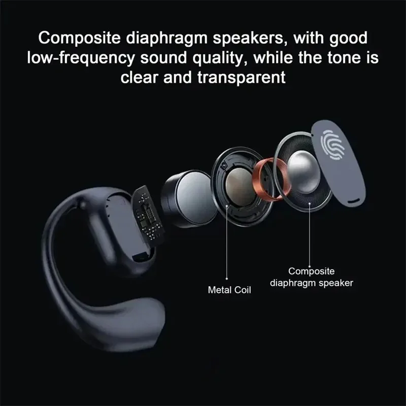 Single One Ear Hook Bone Conduction Bluetooth Headset Wireless Open Ear Headphones With Built-in Microphone Noise Canceling Hand view 4