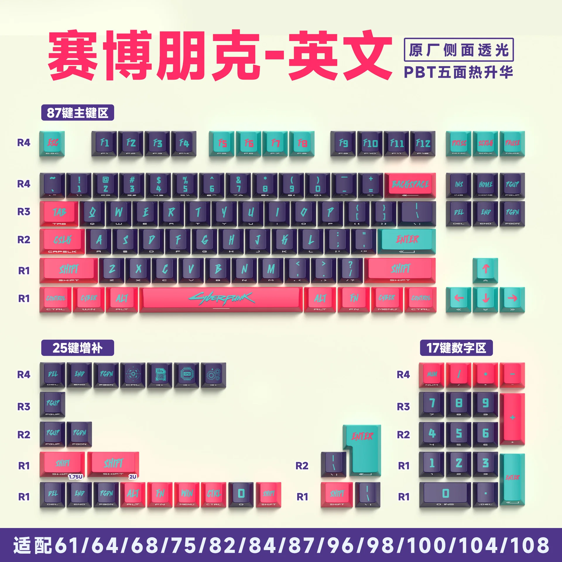 129キー サイバーパンク キーキャップ チェリープロファイル サイド刻印 半透明キーキャップ PBT カスタム改造 Wooting対応 キーキャップ