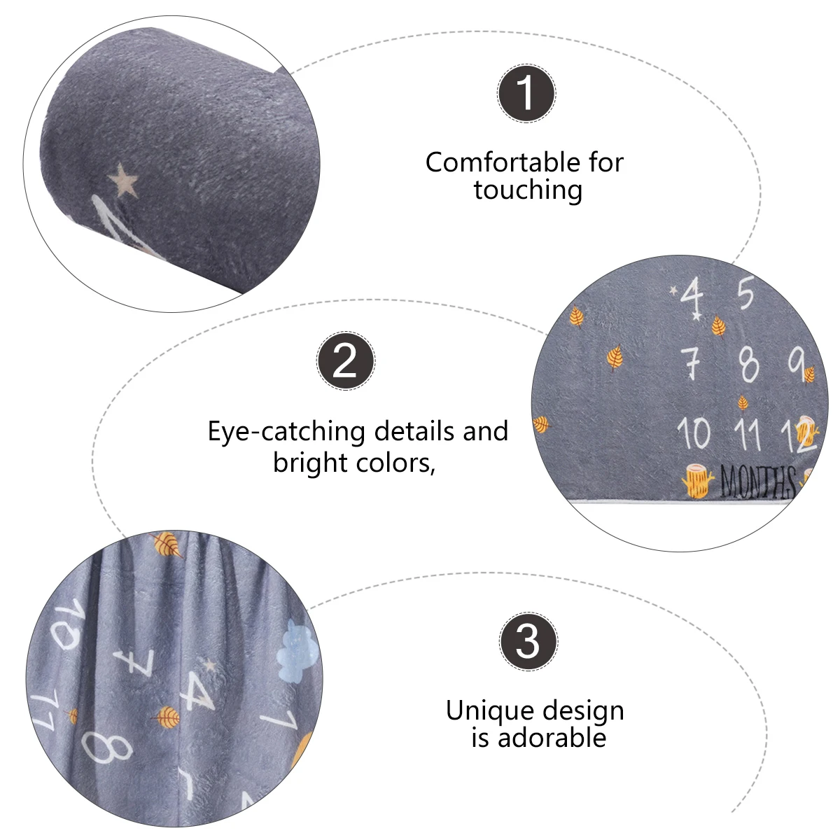 

1 set 1 Set Newborn Milestone Blanket Baby Photography Backdrop Flannel Monthly Memory Blanket Baby Girl Boy Photo Props Set