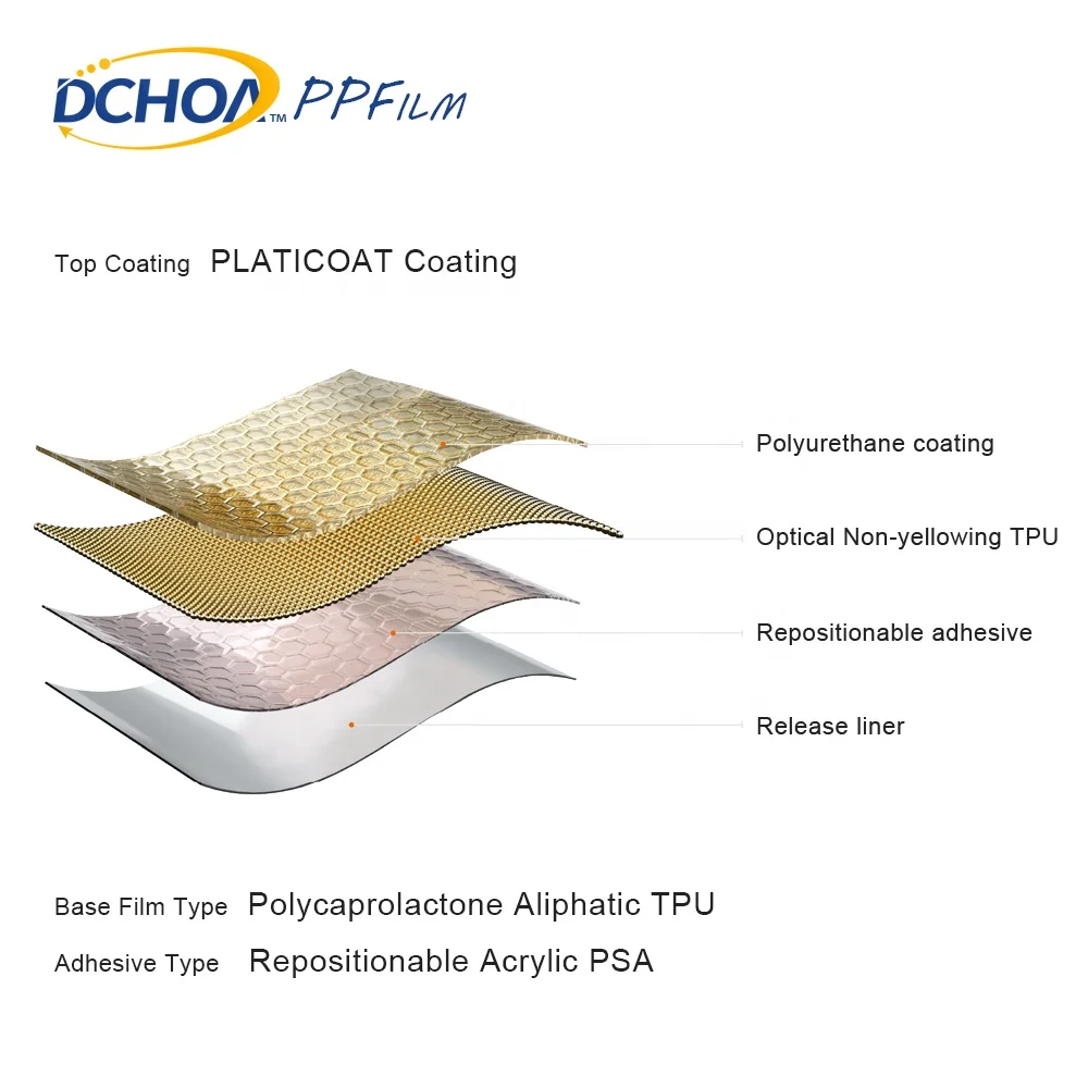 DCHOA N20-Matowa przezroczysta folia PPF 7.5mil Samochodowa folia ochronna Samonaprawiająca się matowa folia ochronna PPF do samochodów