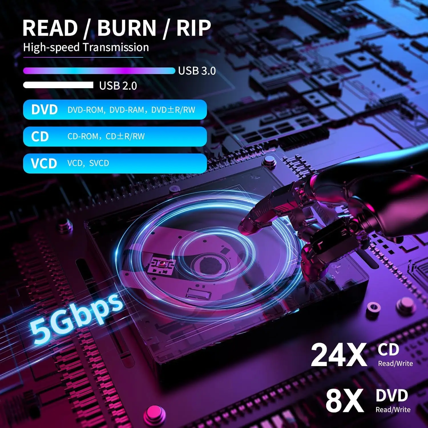 7-IN-1 外部 DVD ドライブプレーヤー USB 3.0 CD ROM バーナー SD/TF カードリーダー CD DVD +/-RW 光学ディスクドライブライター ラップトップ PC 用
